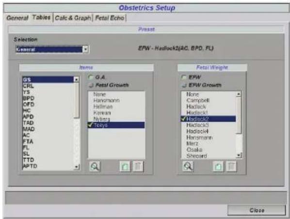 Obstetrics Setup General Tables Calc & Graph Fetal Echo Preset Selection General EPW - Hadlock2(AC, BPD, FL) Items GS O.A CRL Petal Growth YS None BPD Hanomann OFD Hellman HC Korean APD Myong TAD Niyama MAD Tokyo AC FTA Hanomann FL Hanomann SL Hanomann TTD Marz Osaka APTD Shepard Fetal Weight EPW EPW Growth None Campbell Hadlock Hadlock1 Hadlock2 Hadlock3 Hadlock4 Hanomann Marz Osaka Shepard Close