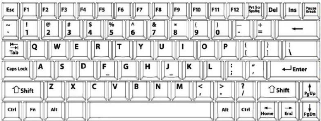 Esc F1 F2 F3 F4 F5 F6 F7 F8 F9 F10 F11 F12 Prt Scr Del Ins Pause Break ~ ! @ # $ % ^ & * ( ) - + ← · 1 2 3 4 5 6 7 8 9 0 - = ← Tab Q W E R T Y U I O P { } Caps Lock A S D F G H J K L : " ←Enter Shift Z X C V B N M < > ? / ↑Shift ↑PgUp Ctrl Fn Alt Alt Ctrl Home End PgDn
