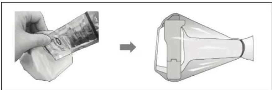 Diagram illustrating the process of inserting a card into a funnel-shaped device, with Chinese text labels.