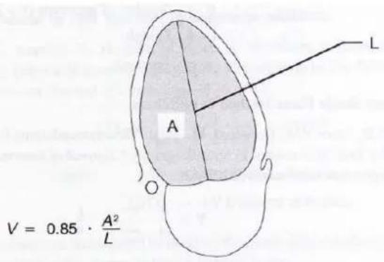 V = 0.85 \u221a^2 / L A O