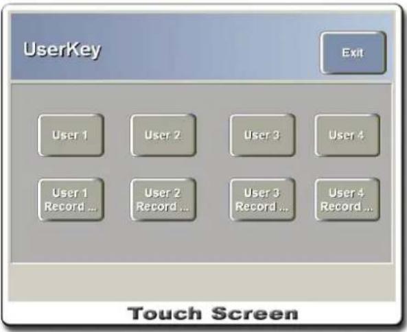 UserKey Exit User 1 User 2 User 3 User 4 User 1 Record ... User 2 Record ... User 3 Record ... User 4 Record ... Touch Screen