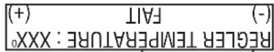 Bunn Titan Dual - PRINCIPAL. - 1