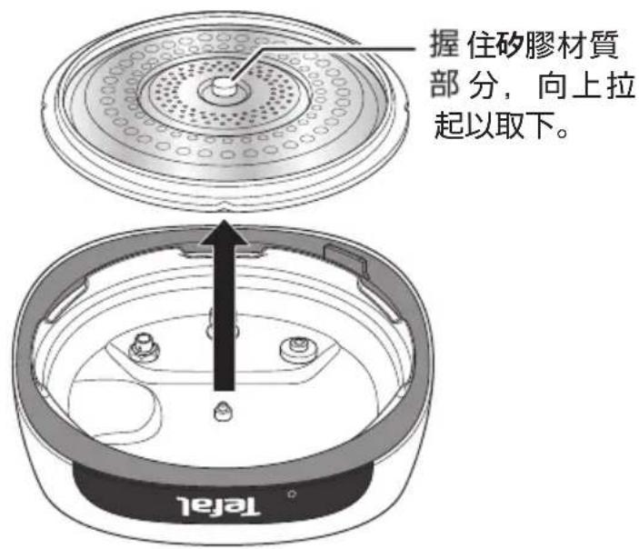 握住矽膠材質部分,向上拉起以取下。 Trafal