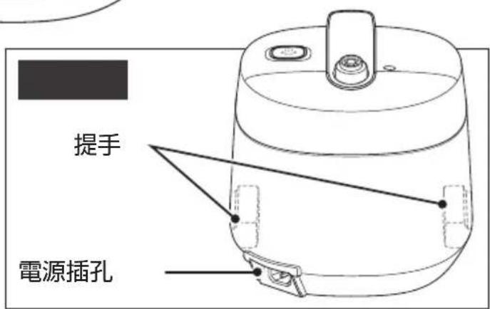 提手 電源插孔