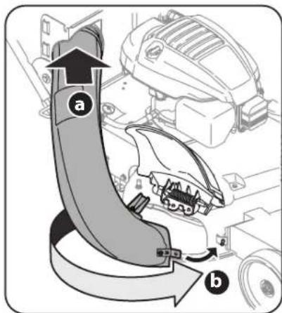 TROY-BILT TBWC28B - Colocación de la tolva del colector de césped - 3