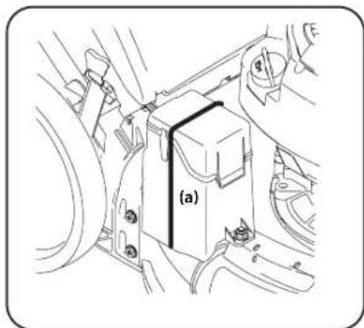 TROY-BILT TBWC28B - Electric Starter (If Equipped) - 1