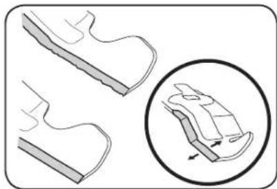 TROY-BILT TBWC28B - Blade Care - 5