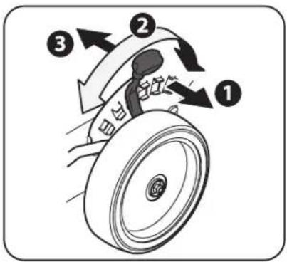 Diagram illustrating tire steering wheel movement with numbered arrows indicating clockwise and clockwise motion steps