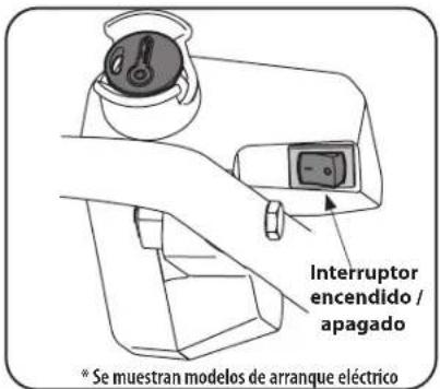 Interruptor encendido / apagado * Se muestran modelos de arranque eléctrico
