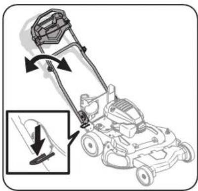 TROY-BILT TBWC28B - Despliegue de la manija - 3