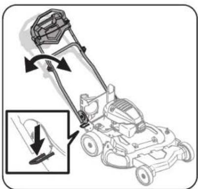 TROY-BILT TBWC28B - Unfolding the Handle - 3
