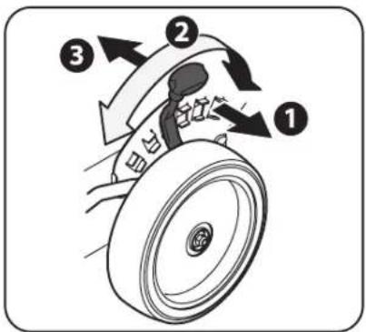 TROY-BILT TBWC28B - Altura de corte (rueda estándar) - 1