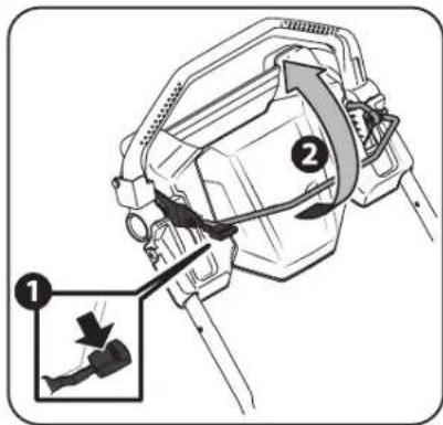 TROY-BILT TBWC28B - Uso de la cortadora de césped - 1