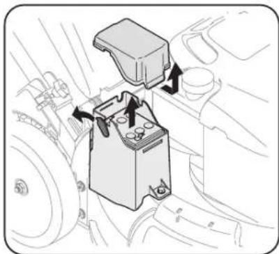 TROY-BILT TBWC28B - Replacing Battery (If Equipped) - 2