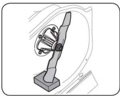 TROY-BILT TBWC28B - Blade Care - 3