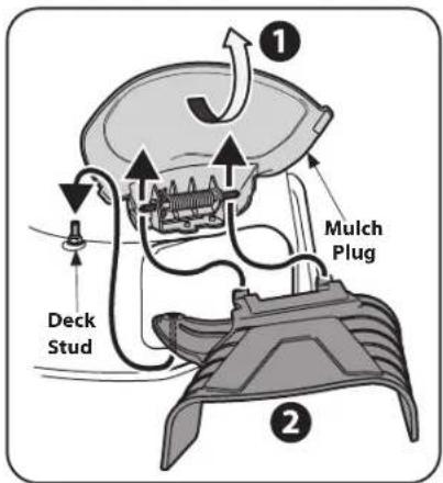 1 Deck Stud Mulch Plug 2
