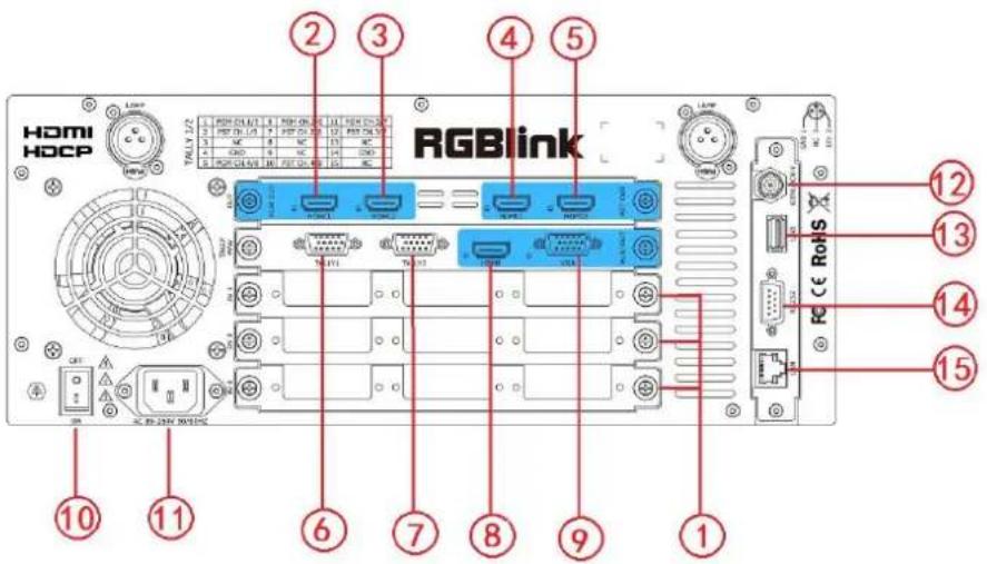 HDMI HDCP RGBlink 1 2 3 4 5 6 7 8 9 10 11 12 13 14 15