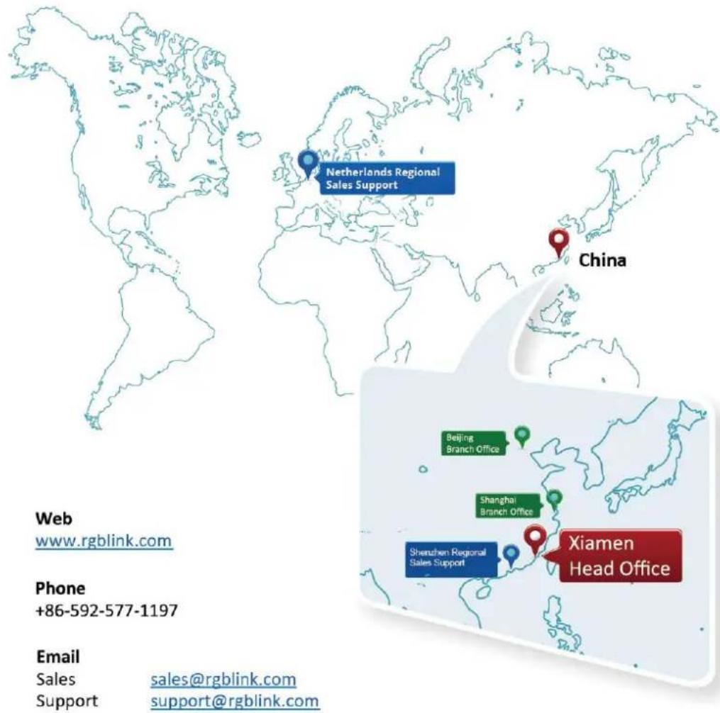 Netherlands Regional Sales Support China Beijing Branch Office Shanghai Branch Office Xiamen Head Office Web www.rgblink.com Phone +86-592-577-1197 Email Sales sales@rgblink.com Support support@rgblink.com