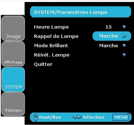 SYSTEM/Paramètres Lampe Heure Lampe 15 Rappel de Lampe Marche Mode Brillant Marche Réinit. Lampe Quitter SYSTEM Réglages Haut/Bas Sélection MENU