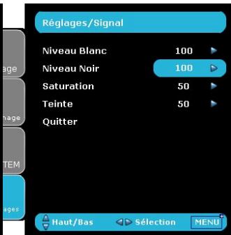 Réglages/Signal Niveau Blanc 100 Niveau Noir 100 Saturation 50 Teinte 50 Quitter Haut/Bas Sélection MENU
