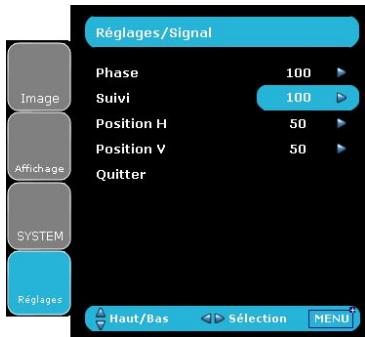 Réglages/Signal Phase 100 Suivi 100 Position H 50 Position V 50 Quitter Affichage SYSTEM Réglager Haut/Bas Sélection MENU
