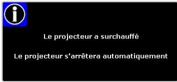 Le projecteur a surchauffé Le projecteur s'arrêtera automatiquement