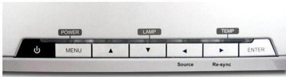 POWER LAMP TEMP MENU ▲ ▼ ◀ ► ENTER Source Re-sync