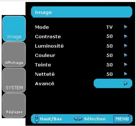 Image Mode TV Contraste 50 Luminosité 50 Couleur 50 Teinte 50 Netteté 50 Avancé Haut/Bas Sélection MENU