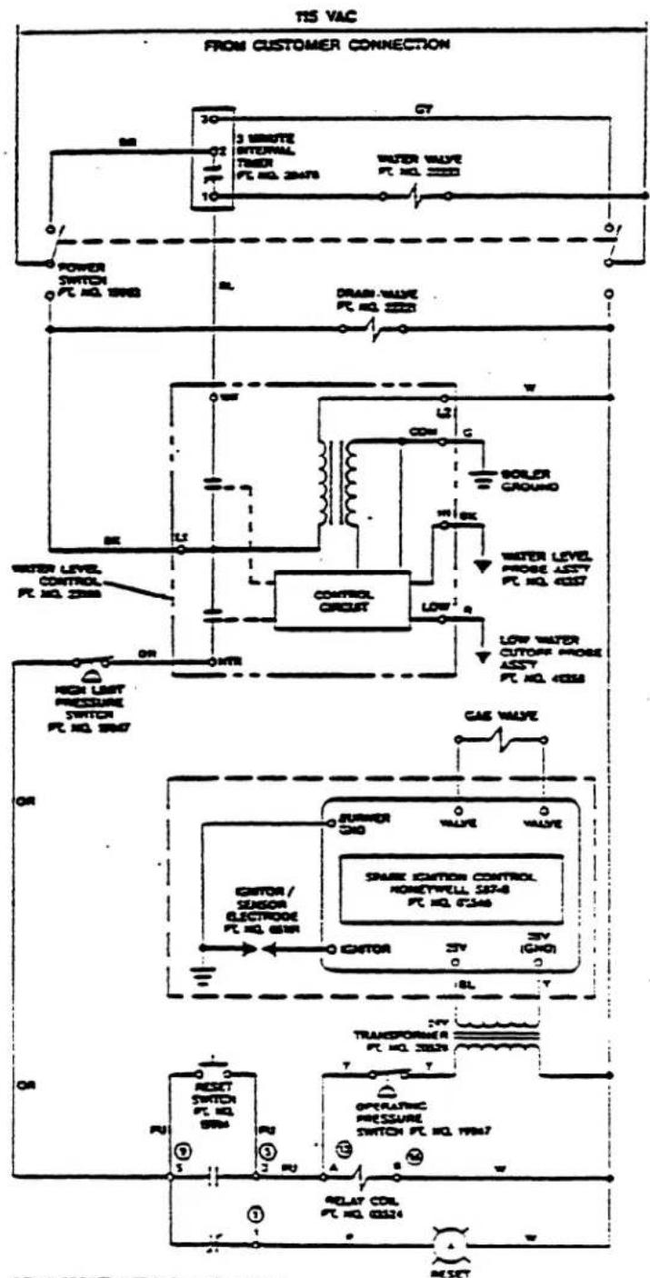 Cleveland 24GM200 - INSTRUCTIONS FOR CHEMICALLY DESCALING 2-PROBE TYPE STEAM GENERATORS - 2