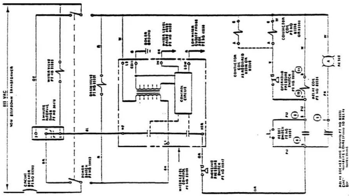 311 VAC ON STIPDOWN TRANSDANCE CINCIN BREAKER PI NO 01101 ON POWER SWITCH PI NO 01102 ON ORANGE P I NO 01103 ON WATER VALVE PI NO 01104 ON ORANGE P I NO 01105 ON WATER VALVE P I NO 01106 ON ORANGE P I NO 01107 ON WATER VALVE P I NO 01108 ON ORANGE P I NO 01109 ON WATER VALVE P I NO 01110 ON ORANGE P I NO 01111 ON WATER VALVE P I NO 01112 ON ORANGE P I NO 01113 ON WATER VALVE P I NO 01114 ON ORANGE P I NO 01115 ON WATER VALVE P I NO 01116 ON ORANGE P I NO 01117 ON WATER VALVE P I NO 01118 ON ORANGE P I NO 01119 ON WATER VALVE P I NO 01120 ON ORANGE P I NO 01121 ON WATER VALVE P I NO 01122 ON ORANGE P I NO 01123 ON WATER VALVE P I NO 01124 ON ORANGE P I NO 01125 ON WATER VALVE P I NO 01126 ON ORANGE P I NO 01127 ON WATER VALVE P I NO 01128 ON ORANGE P I NO 01129 ON WATER VALVE P I NO 01130 ON ORANGE P I NO 01131 ON WATER VALVE P I NO 01132 ON ORANGE P I NO 01133 ON WATER VALVE P I NO 01134 ON ORANGE P I NO 01135