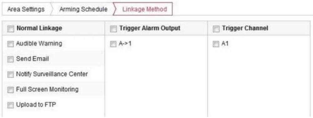 Area Settings > Arming Schedule > Linkage Method Normal Linkage Audible Warning Send Email Notify Surveillance Center Full Screen Monitoring Upload to FTP Trigger Alarm Output A->1 Trigger Channel A1