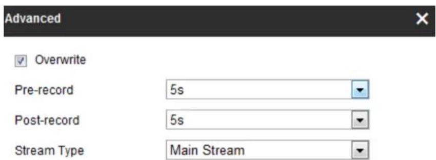 Advanced Overwrite Pre-record 5s Post-record 5s Stream Type Main Stream