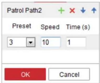 Patrol Path2 Preset Speed Time (s) 3 10 1 OK Cancel