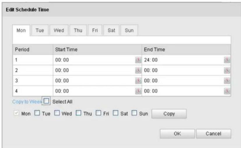 Edit Schedule Time Mon Tue Wed Thu Fri Sat Sun Period Start Time End Time 1 00:00 24:00 2 00:00 00:00 3 00:00 00:00 4 00:00 00:00 Copy to Week □ Select All □ Mon □ Tue □ Wed □ Thu □ Fri □ Sat □ Sun Copy OK Cancel