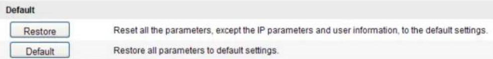 Default Restore Reset all the parameters, except the IP parameters and user information, to the default settings. Default Restore all parameters to default settings.