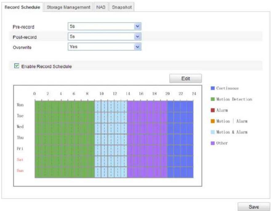 Record Schedule Storage Management NAS Snapshot Pre-record 5s Post-record 5s Overwrite Yes Enable Record Schedule Edit Mon Tue Wed Thu Fri Sat Sun Continuous Motion Detection Alarm Motion | Alarm Motion & Alarm Other Save