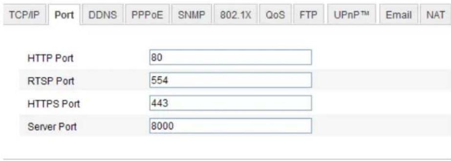 TCP/IP Port DDNS PPPoE SNMP 802.1X QoS FTP UPnP™ Email NAT HTTP Port 80 RTSP Port 554 HTTPS Port 443 Server Port 8000