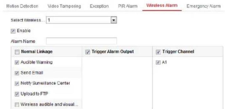Motion Detection Video Tampering Exception PIR Alarm Wireless Alarm Emergency Alarm Select Wireless... 1 Enable Alarm Name Normal Linkage ✓ Trigger Alarm Output ✓ Trigger Channel ✓ Audible Warning ✓ Send Email ✓ Notify Surveillance Center ✓ Upload to FTP ✓ Wireless audible and visual...