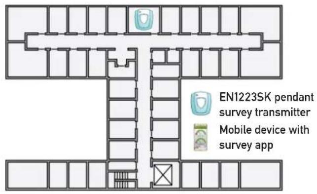EN1223SK pendant survey transmitter Mobile device with survey app