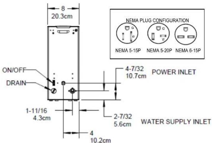 8 20.3cm ON/OFF DRAIN 1-11/16 4.3cm 4 10.2cm 4-7/32 10.7cm POWER INLET 2-7/32 5.6cm NEMA PLUG CONFIGURATION NEMA 5-15P NEMA 5-20P NEMA 6-15P WATER SUPPLY INLET