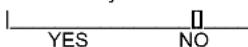 Fetco CBS-2162XTS - Default-factory set Flow Rates; Brew Valve and Bypass - 7