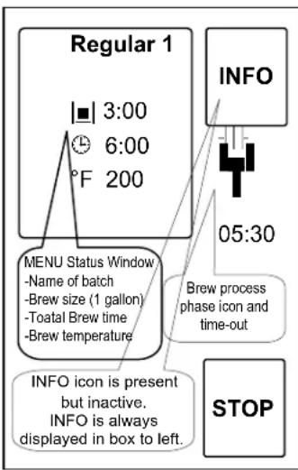 Regular 1 ■ 3:00 6:00 °F 200 MENU Status Window -Name of batch -Brew size (1 gallon) -Toatal Brew time -Brew temperature INFO icon is present but inactive. INFO is always displayed in box to left. INFO 05:30 Brew process phase icon and time-out STOP