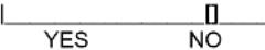 Fetco CBS-2162XTS - Default-factory set Flow Rates; Brew Valve and Bypass - 2