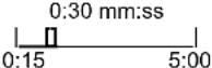 Fetco CBS-2162XTS - Batch 1 Right - 6