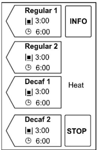 Regular 1 ■ 3:00 6:00 INFO Regular 2 ■ 3:00 6:00 Heat Decaf 1 ■ 3:00 6:00 Decaf 2 ■ 3:00 6:00 STOP