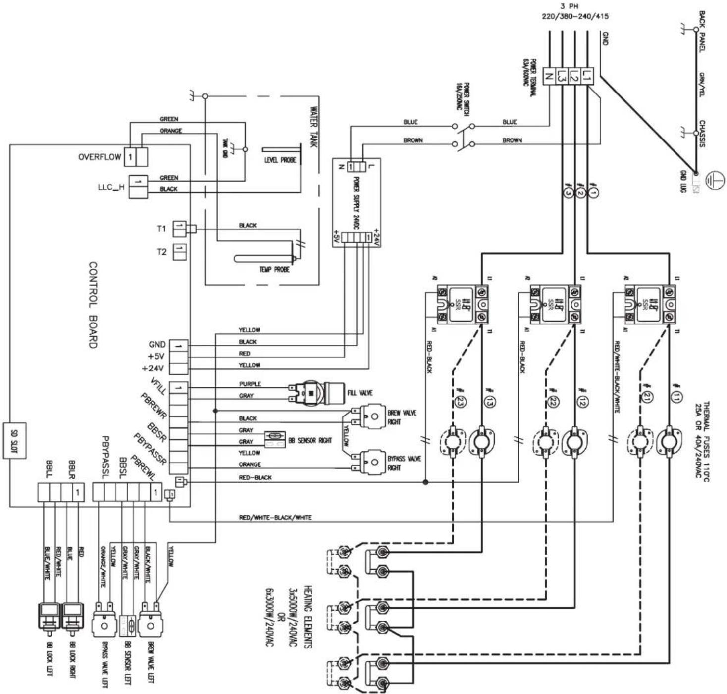 Fetco CBS-2162XTS - NOTE: - 1