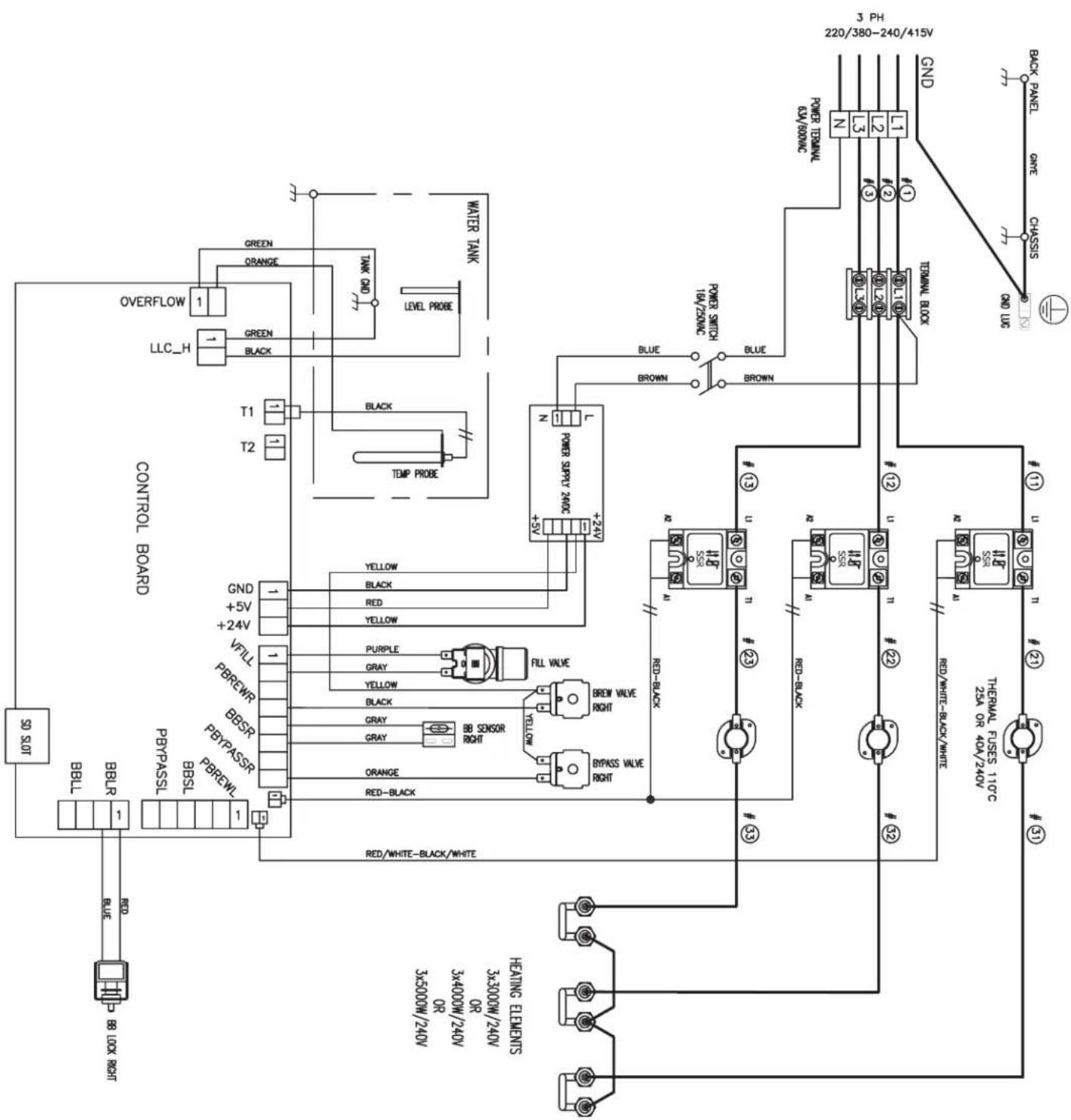 Fetco CBS-2162XTS - NOTE: - 2