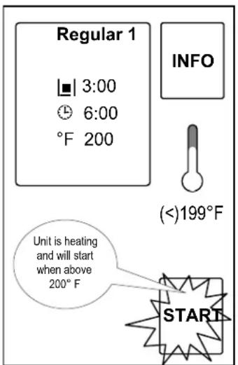 Regular 1 ■ | 3:00 ● 6:00 °F 200 INFO (<)199°F Unit is heating and will start when above 200°F START