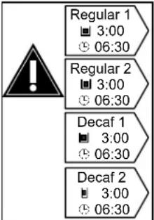 Fetco CBS-2162XTS - Default-factory set Flow Rates; Brew Valve and Bypass - 13