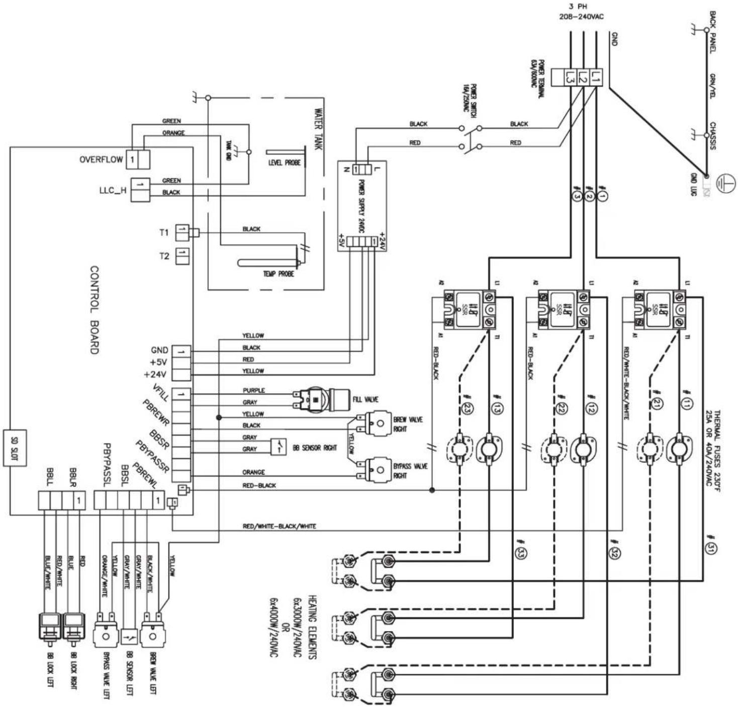 Fetco CBS-2162XTS - NOTE: - 1